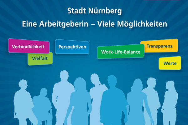 Flyerfront zur Mitarbeiterwerbung