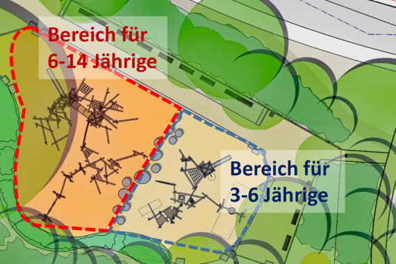 Planung Hohe Marter Spielplatz