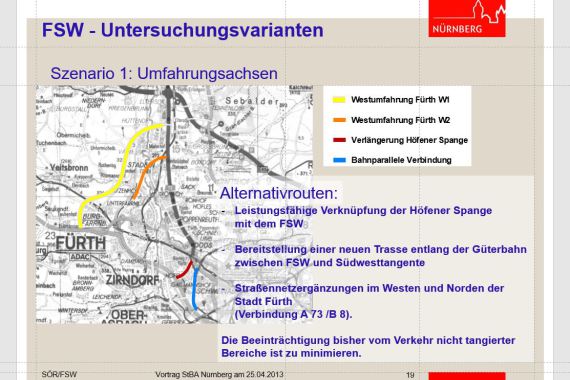 FSW Szenario1 Umfahrungsachsen Verkehrsgutachten2003