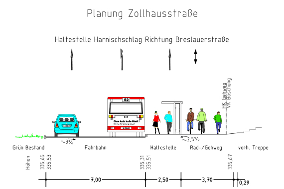 Zollhausstraße Straßenraum mit Bushaltestelle