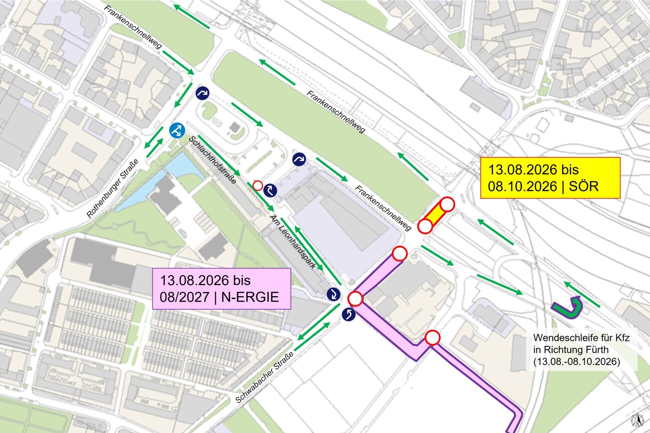Ab Donnerstag, 13. August, bis Ende Oktober baut SÖR den westlichen Brückenteil in der Schwabacher Straße zurück, ersetzt den Unterbau durch einen Erdwall und stellt die Fahrbahn wieder her. Währenddessen ist die Brücke gesperrt, der Verkehr wird umgeleitet. Parallel dazu, voraussichtlich bis August 2027, führt die N-ERGIE hier umfangreiche Arbeiten zum Ausbau des Fernwärmenetzes durch. In dieser Zeit ist die Schwabacher Straße zwischen Am Leonhardspark und Frankenschnellweg gesperrt, der Verkehr wird ebenfalls umgeleitet.