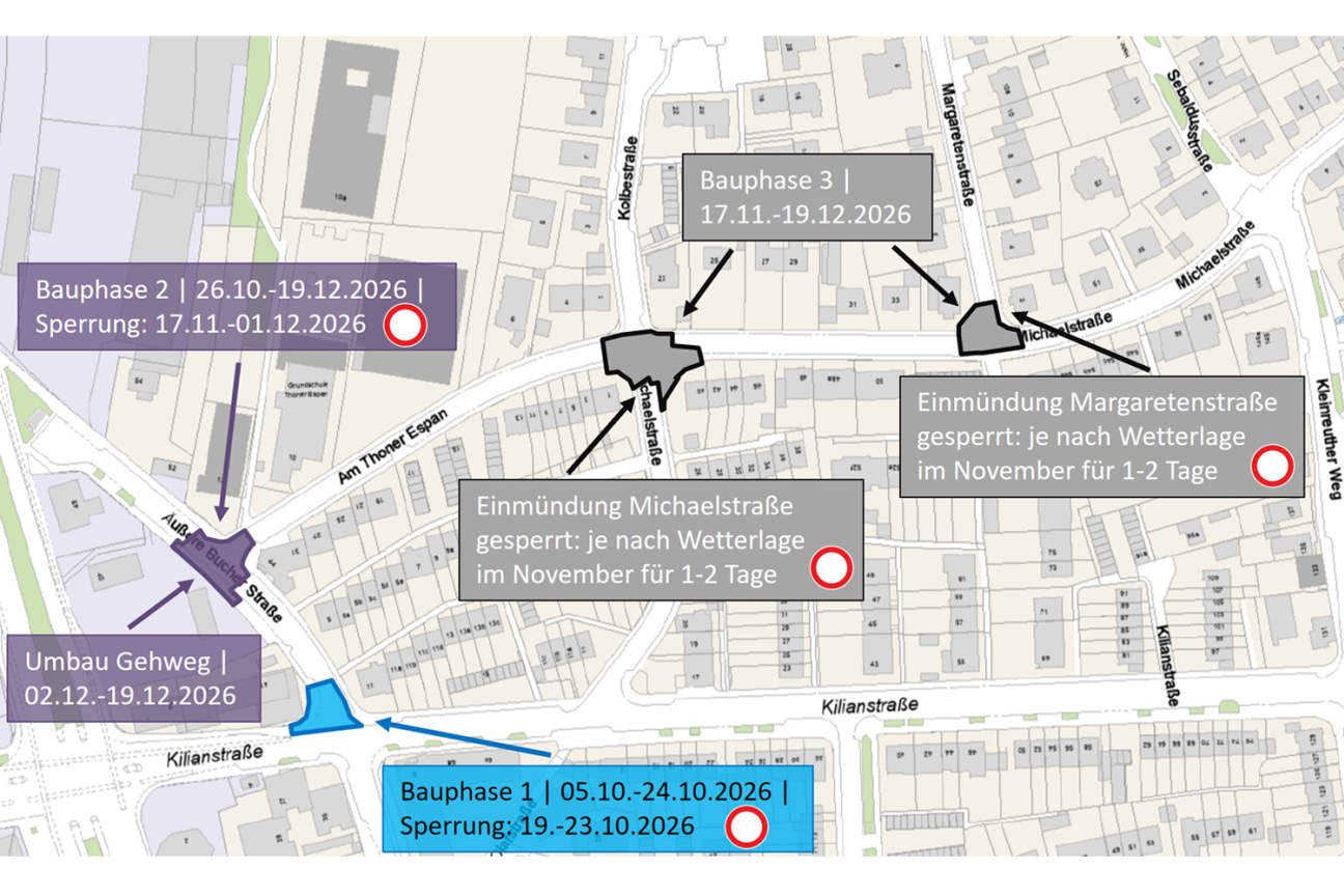 Umgestaltung der Straßen Am Thoner Espan, Michaelstraße und Abschnitt Äußere Bucher Straße zur Fahrradstraße Bauabschnitte, Bild © SÖR / Geobasisdaten: © Stadt Nürnberg, Geo und © Bayerische Vermessungsverwaltung. Darstellung der Flurkarte als Eigentumsnachweis nicht geeignet.