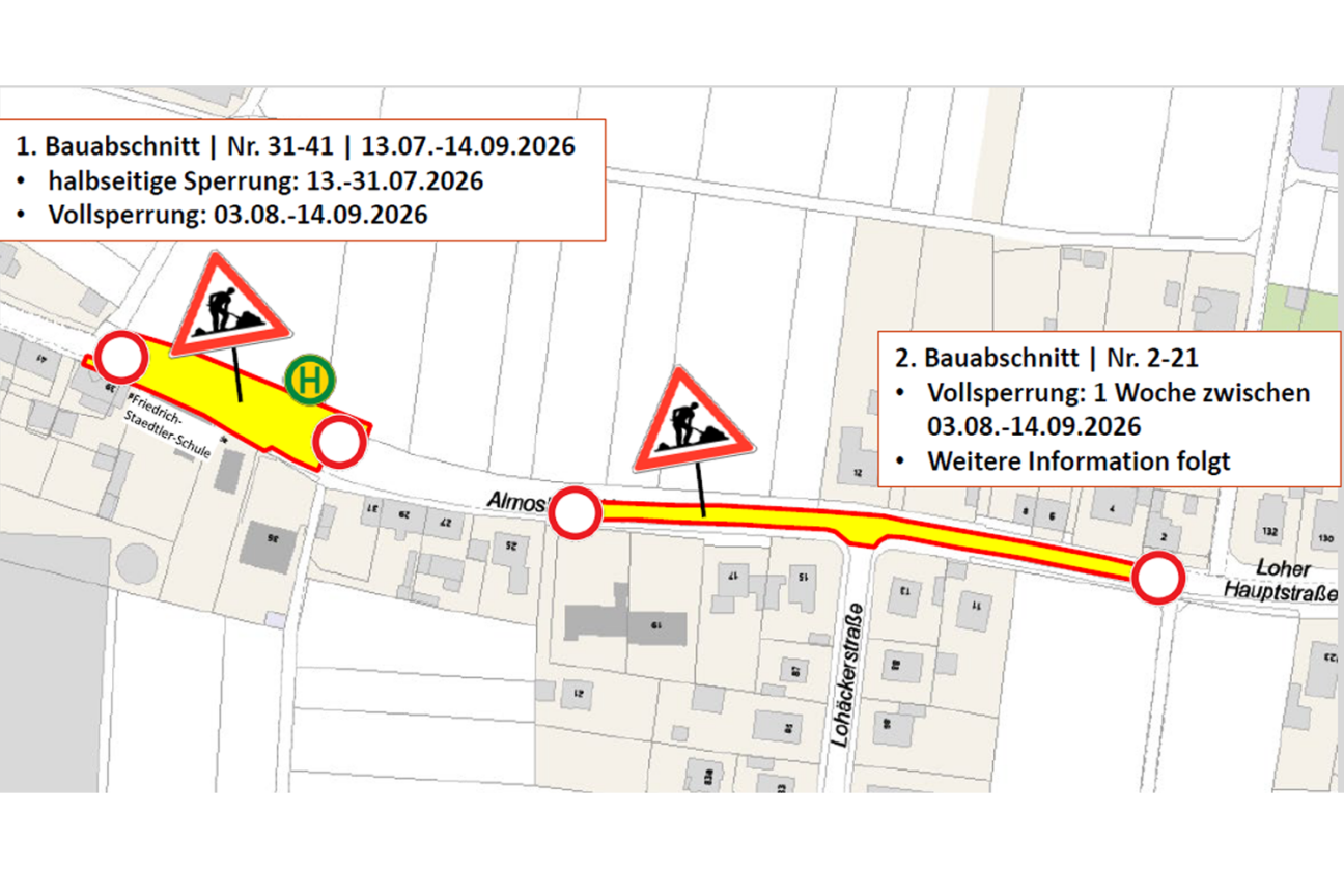 Bild © SÖR / Geobasisdaten: © Stadt Nürnberg, Geo und © Bayerische Vermessungsverwaltung. Darstellung der Flurkarte als Eigentumsnachweis nicht geeignet. Almoshofer Hauptstraße BA1 und BA2: Fahrbahnsanierung entlang der Schule sowie im weiteren Verlauf der Straße; zeitweise Vollsperrung, Bild © SÖR / Geobasisdaten: © Stadt Nürnberg, Geo und © Bayerische Vermessungsverwaltung. Darstellung der Flurkarte als Eigentumsnachweis nicht geeignet.