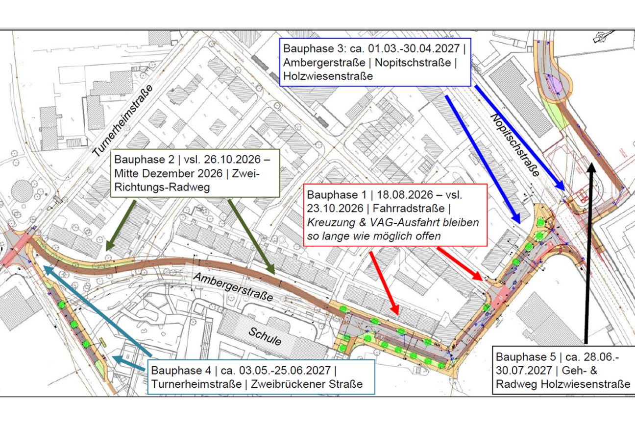 Die Ambergerstraße wird saniert und als Teil der Radschnellverbindung Nürnberg – Schwabach in weiten Teilen zur Fahrradstraße ausgebaut. Die Arbeiten erfolgen in mehreren Bauabschnitten von Dienstag, 18. August 2026, bis voraussichtlich Ende Juli 2027., Bild © SÖR / Geobasisdaten: © Stadt Nürnberg, Geo und © Bayerische Vermessungsverwaltung. Darstellung der Flurkarte als Eigentumsnachweis nicht geeignet.