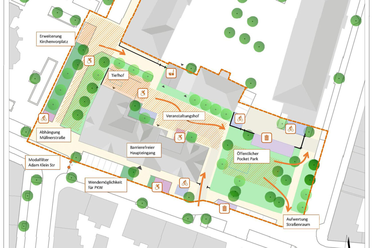 Nachbarschaftshaus Gostenhof, Bild © Riede Landschaftsarchitektur