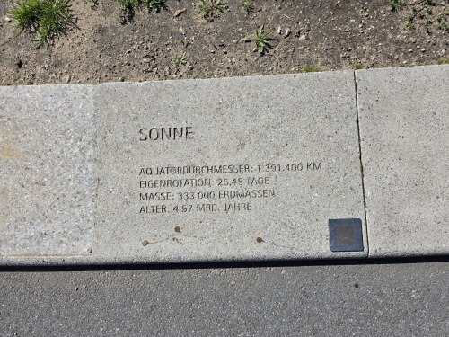 Ausschnitt aus dem Planetenweg