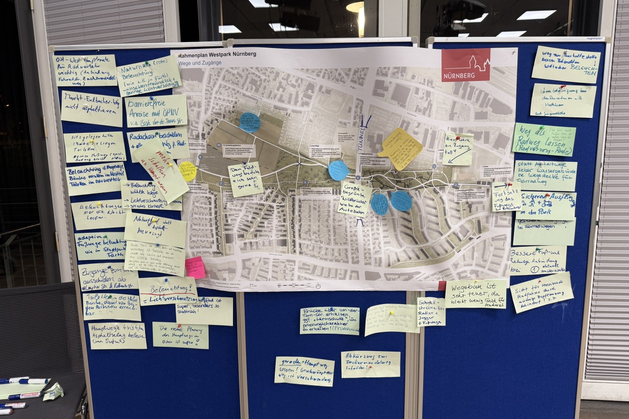 Westpark 1. Beteiligung