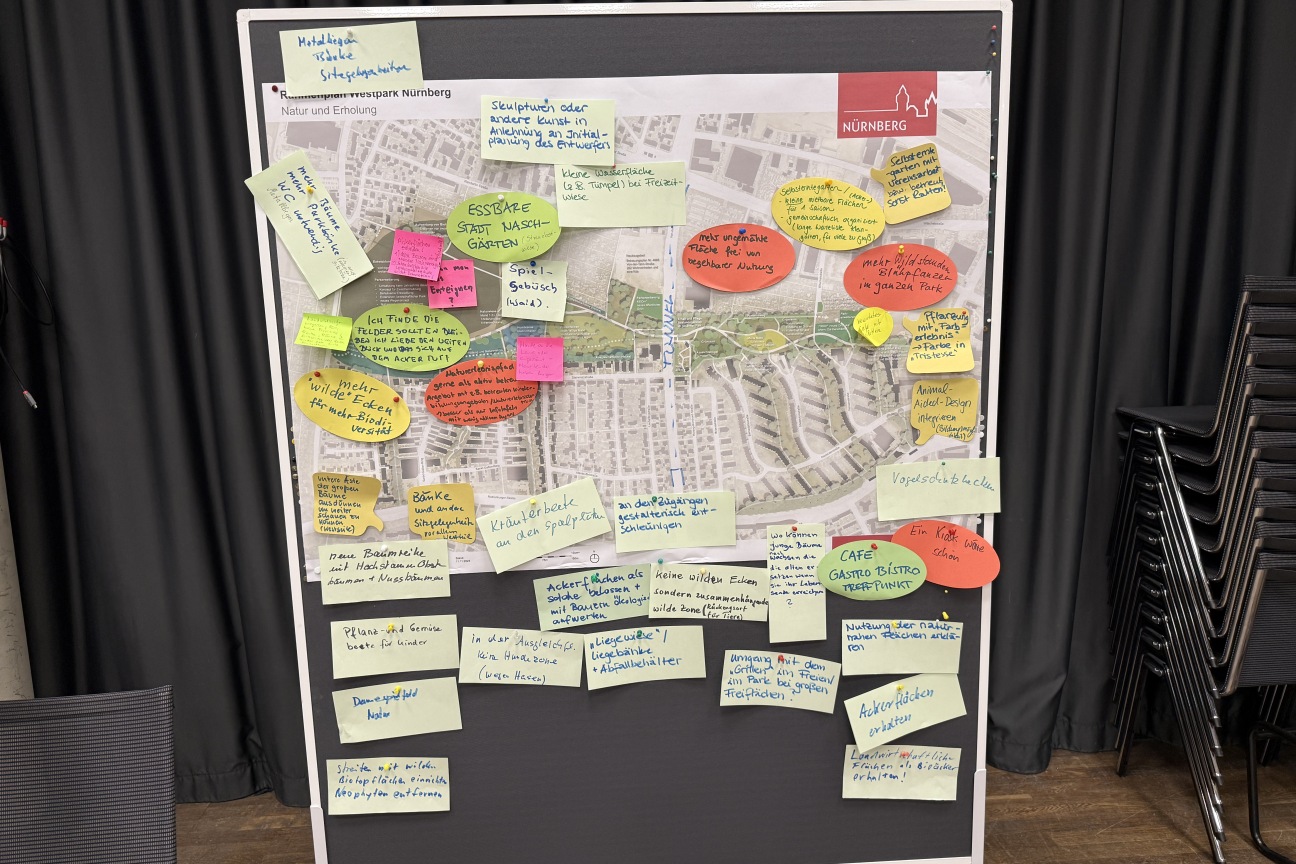 Westpark 1. Beteiligung