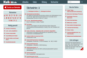 Bildschirmfoto des Kubiss Stichwortverzeichnisses