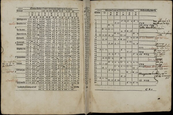 Abb.: Doppelseite mit handschriftlichen Einträgen von Andreas Osiander, Johann Magenbuch und einer unbekannten Hand (Württembergische Landesbibliothek, R Stoe 1 [S. 679/80])
