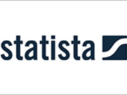 Das Bild zeigt das Logo von statista.