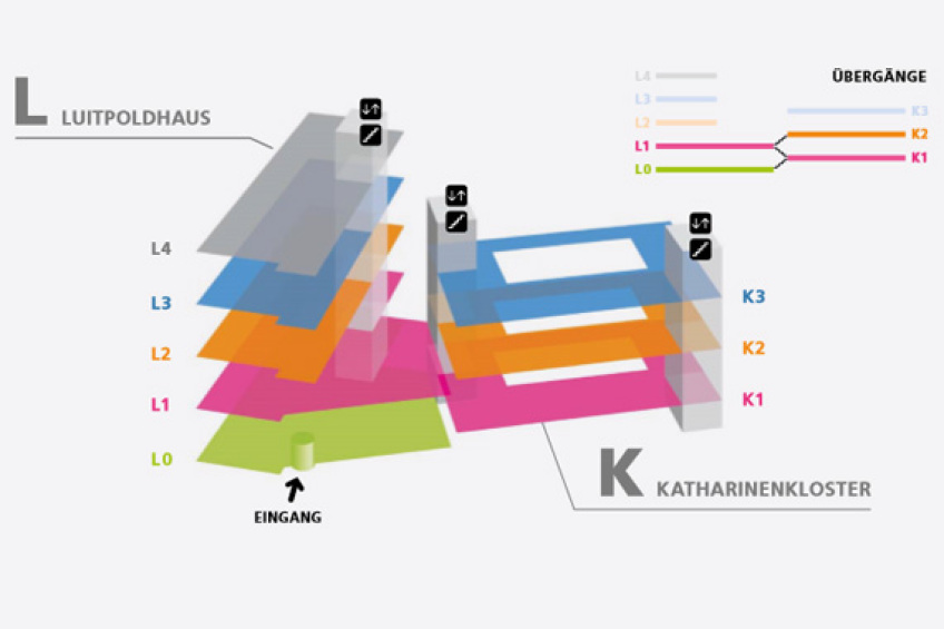 Bild © Stadtbibliothek Nürnberg Lageplan, Bild © Stadtbibliothek Nürnberg