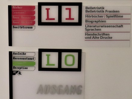 Das Bild zeigt eine Übersicht über alle Ebenen im L-Gebäude von der Stadt·bibliothek Zentrum. Die Ebene L0 ist grün geschrieben. Die Ebene L1 ist rot geschrieben. Die Ebenen L2 und L3 und L4 sind schwarz geschrieben. Neben der Ebene L2 steht: Musikbibliothek.