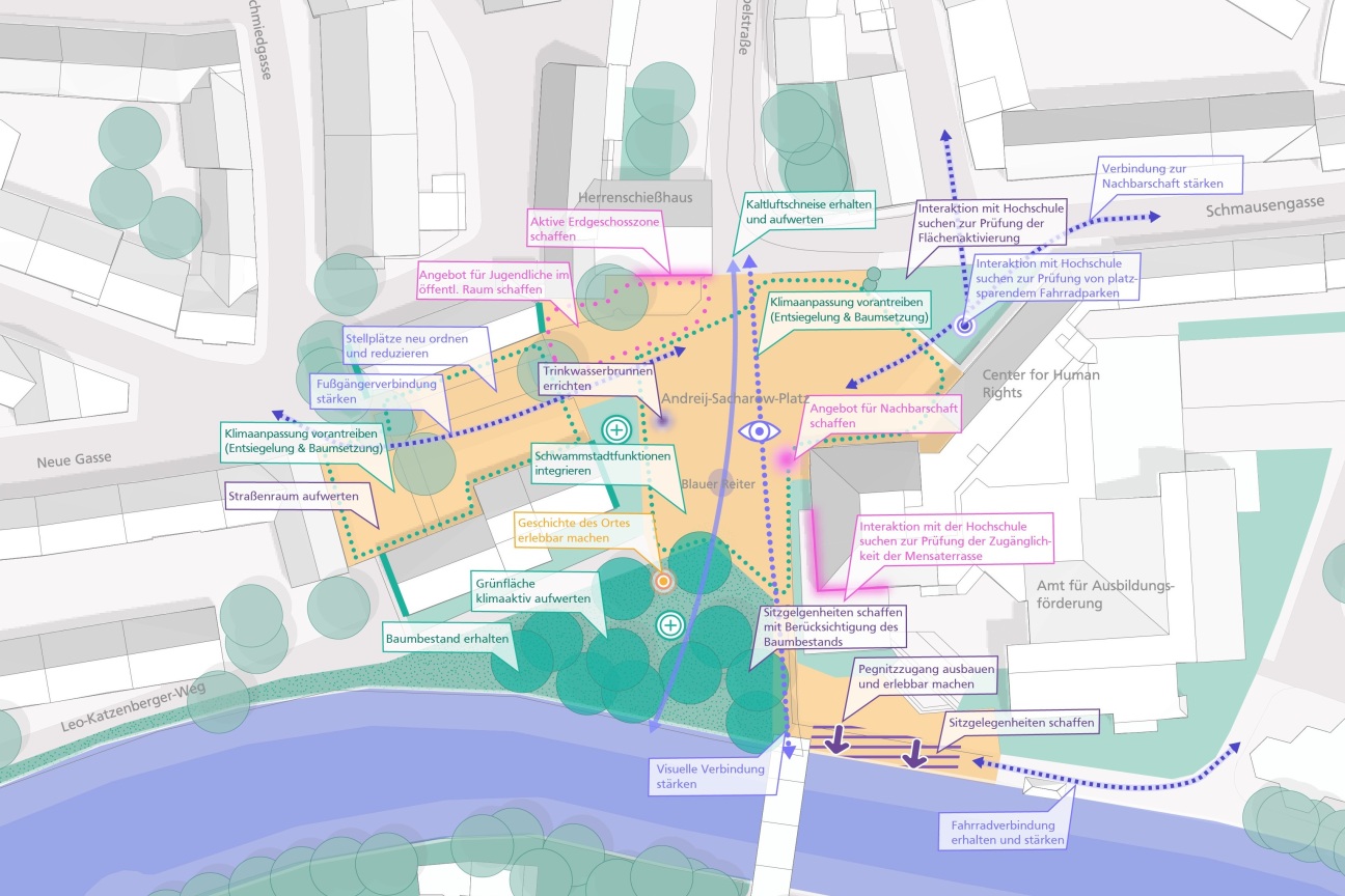Beim Fokusraum Andreij-Sacharow-Platz liegt der Schwerpunkt auf dem Lebensumfeld sowie auf Grün und Klima.