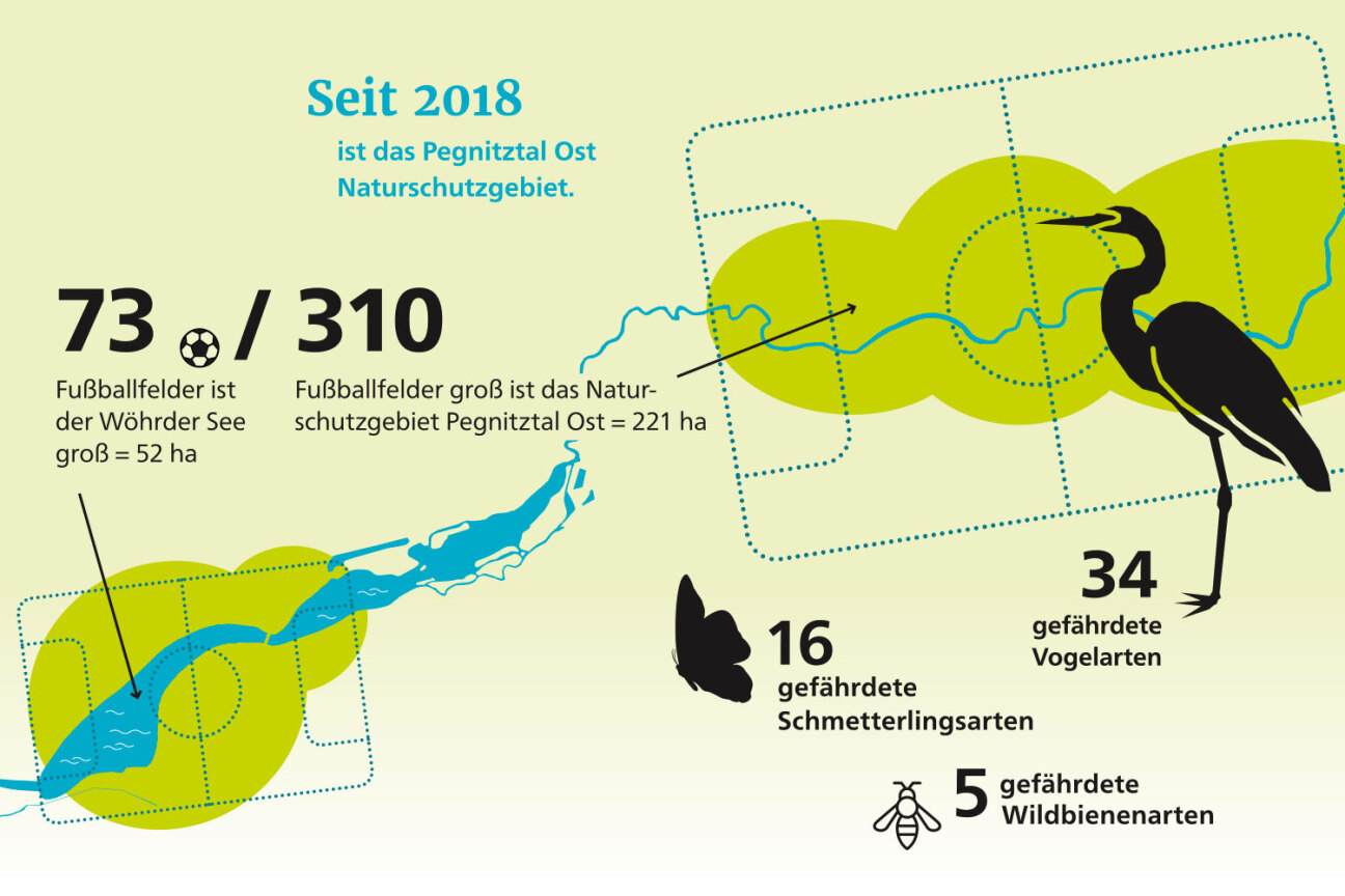 Pegnitz Nürnberg Heute Ausgabe 113, Bild © Stadtgrafik / Stadt Nürnberg