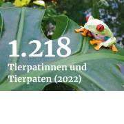 Nürnberg Heute 113: 1.218 Tierpatinnen und Tierpaten im Tiergarten