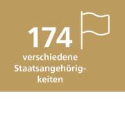 174 verschiedene Staatsangehörigkeiten in Nürnberg
