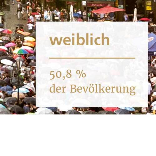 © Stadtgrafik/Stadt Nürnberg Anteil der weiblichen Bevölkerung © Stadtgrafik/Stadt Nürnberg