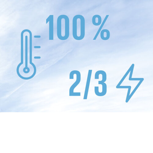 Klärwerk Energiegewinnung NH © Christine Dierenbach / Stadt Nürnberg