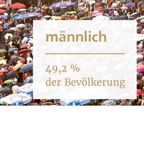 © Stadtgrafik/Stadt Nürnberg Anteil männlicher Einwohner in Nürnberg © Stadtgrafik/Stadt Nürnberg