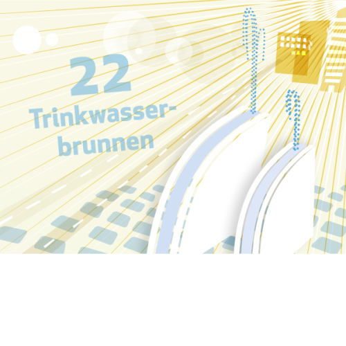 Trinkwasserbrunnen in Nürnberg © Elisabeth Dötzer / Stadt Nürnberg