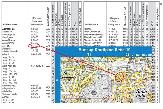Auszug Straßenverzeichnis und Stadtplan der Stadt Nürnberg