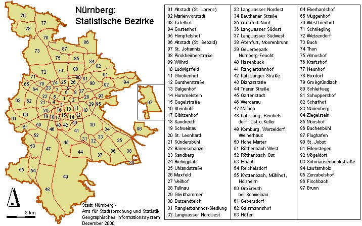 Bezirke Nürnberg