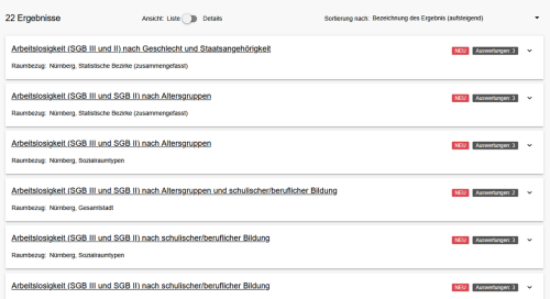 Bild NiZ Unterseite Rechts Eingeklappt