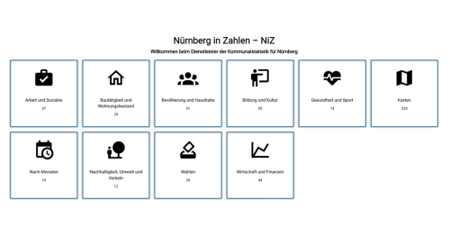 Bild NiZ Startseite V1_1