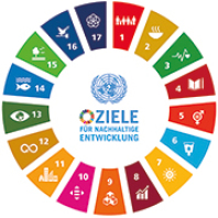 Symbolbild Nachhaltigkeit: SDGs der Vereinten Nationen