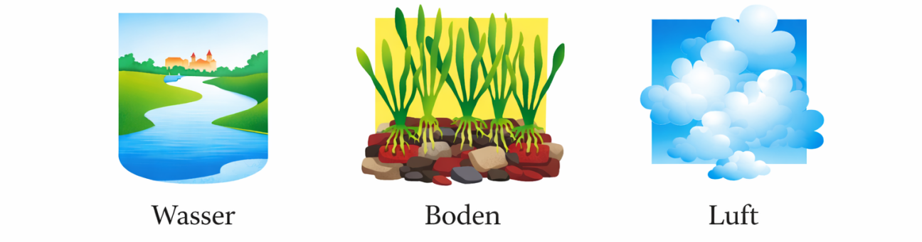 sun, Bild © Stadt Nürnberg / Stadtgrafik, Herbert Kulzer