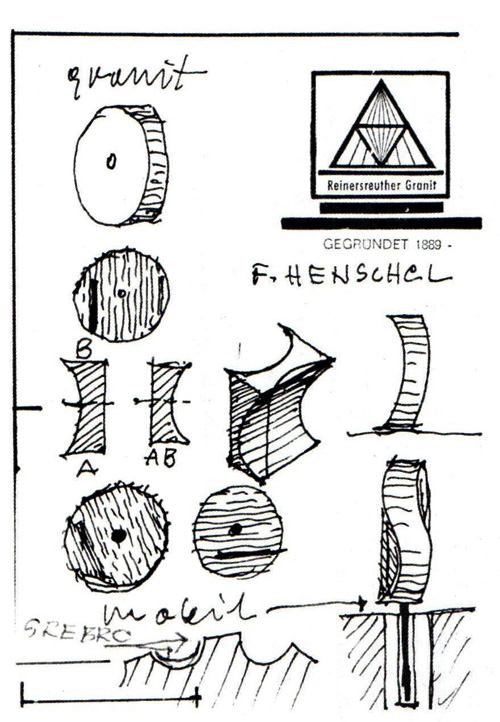 Skizze des Werkes Mobil © Bild: Muzeum Regional New Pleszewi