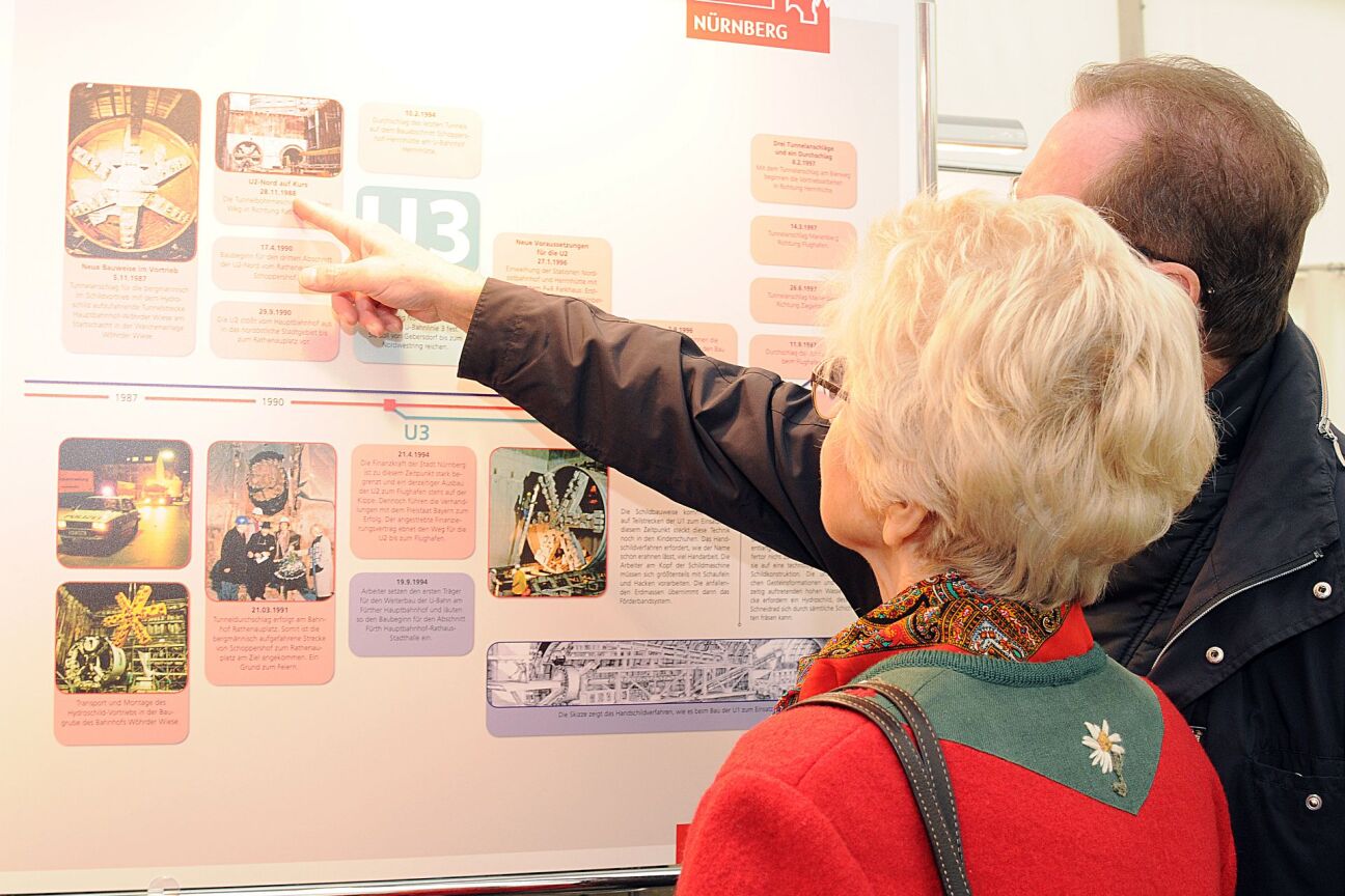 Bild © Die Ausstellung 50 Jahre U-Bahnbau Nürnberg Ausstellung, Bild © Die Ausstellung 50 Jahre U-Bahnbau Nürnberg