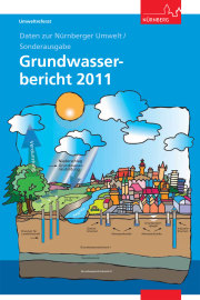 Titelblatt Grundwasserbericht 2011