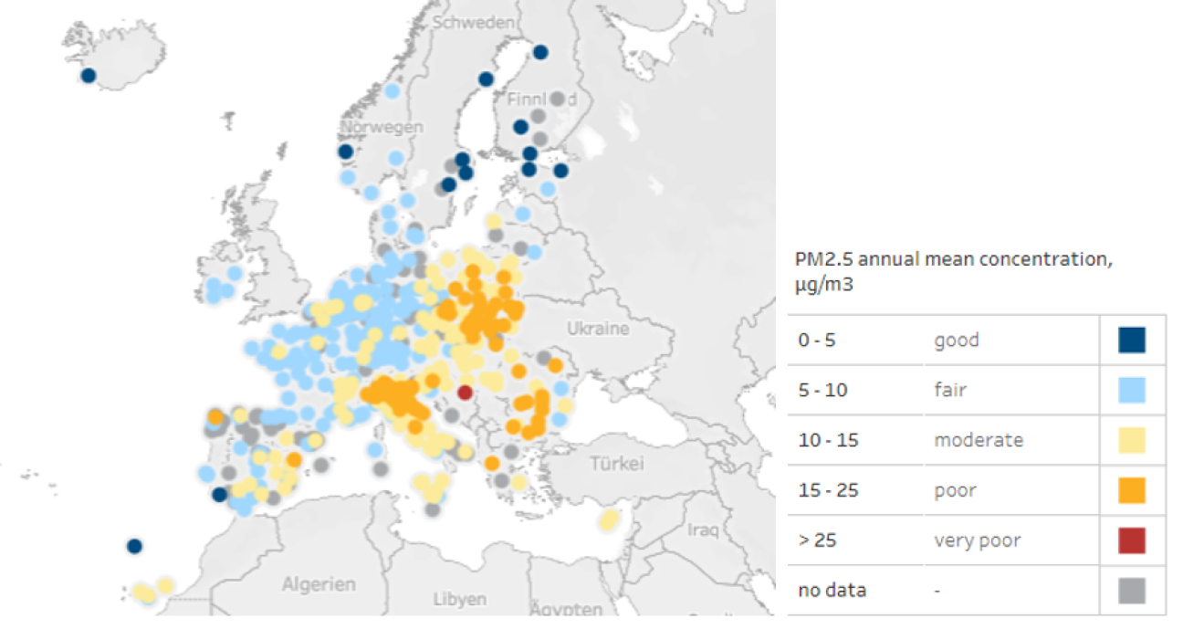 Karte mit gemessenem Feinstaub PM2,5 in Europa mit farblich abgestufter Konzentrationshöhe, basierend auf den Mittelwerten von 2022/2023., Bild © European Environment Agency