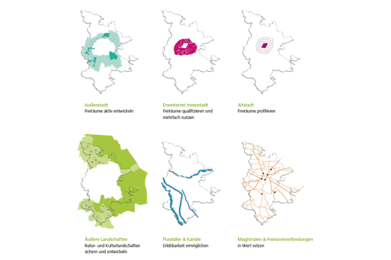 Grafik
