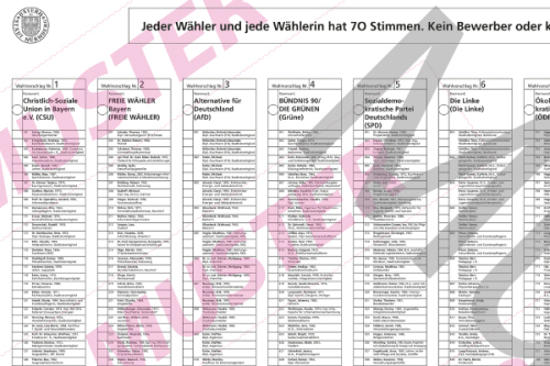 Teaser Musterstimmzettel KomW © Stadt Nürnberg, Wahlamt