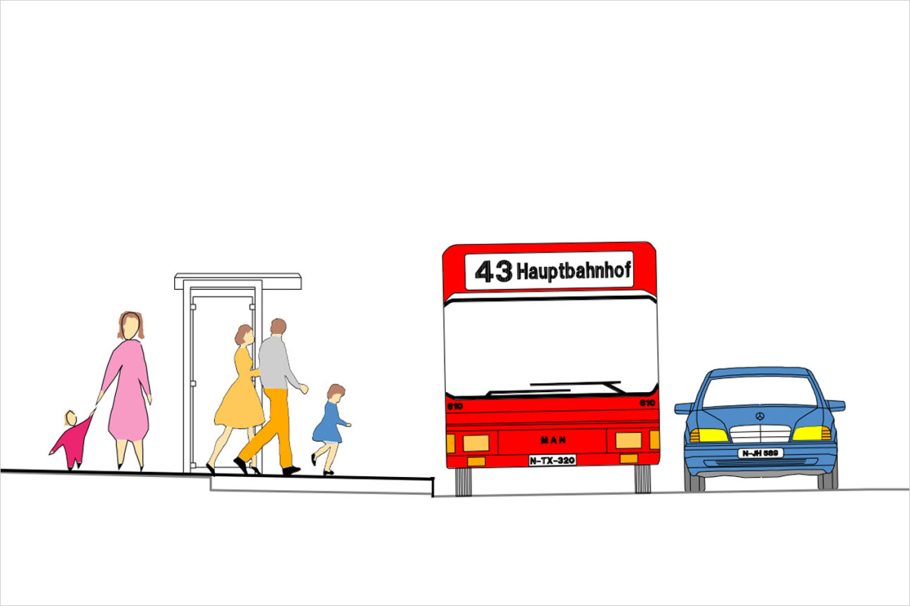 Planung der Bushaltestelle "Zerzabelshof Mitte"., Bild © Verkehrsplanungsamt / Stadt Nürnberg