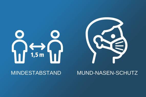 Infografik Mindestabstand und Mund-Nasen-Schutz
