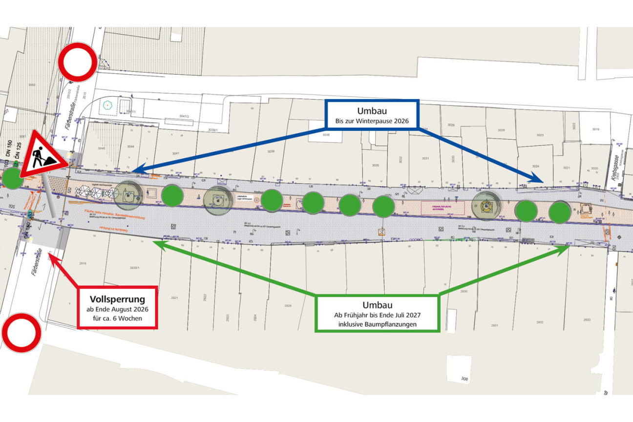 Bild © Stadt Nürnberg, / Bayerische Vermessungsverwaltung Breite Gasse: Übersichtsplan 2. Bauabschnitt., Bild © Stadt Nürnberg, / Bayerische Vermessungsverwaltung